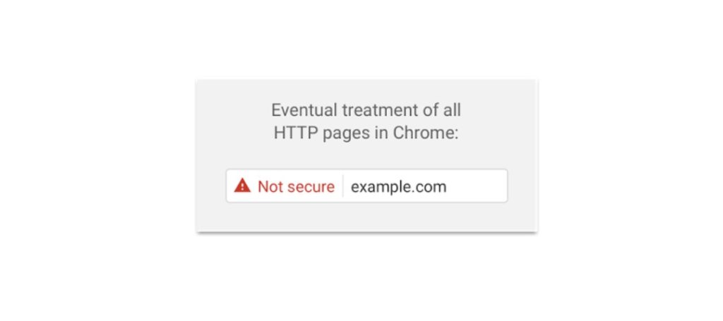 Google Chrome HTTPS URL