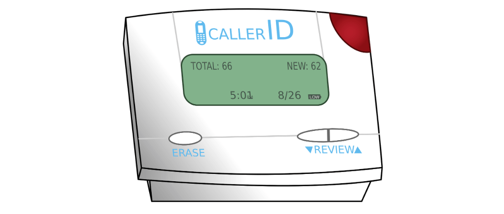 Caller ID