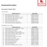 2019-10-04 Kaufland Liste