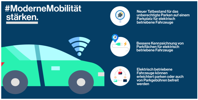 2020-02-21 Massnahmen fuer Elektrofahrzeuge