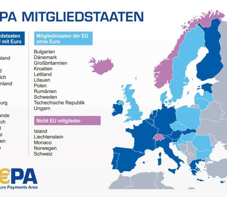 SEPA-Verfahren