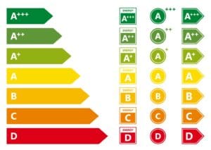 EU-Energielabel