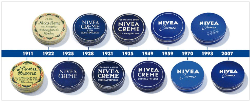 Nivea Geschichte Dose Aussehen